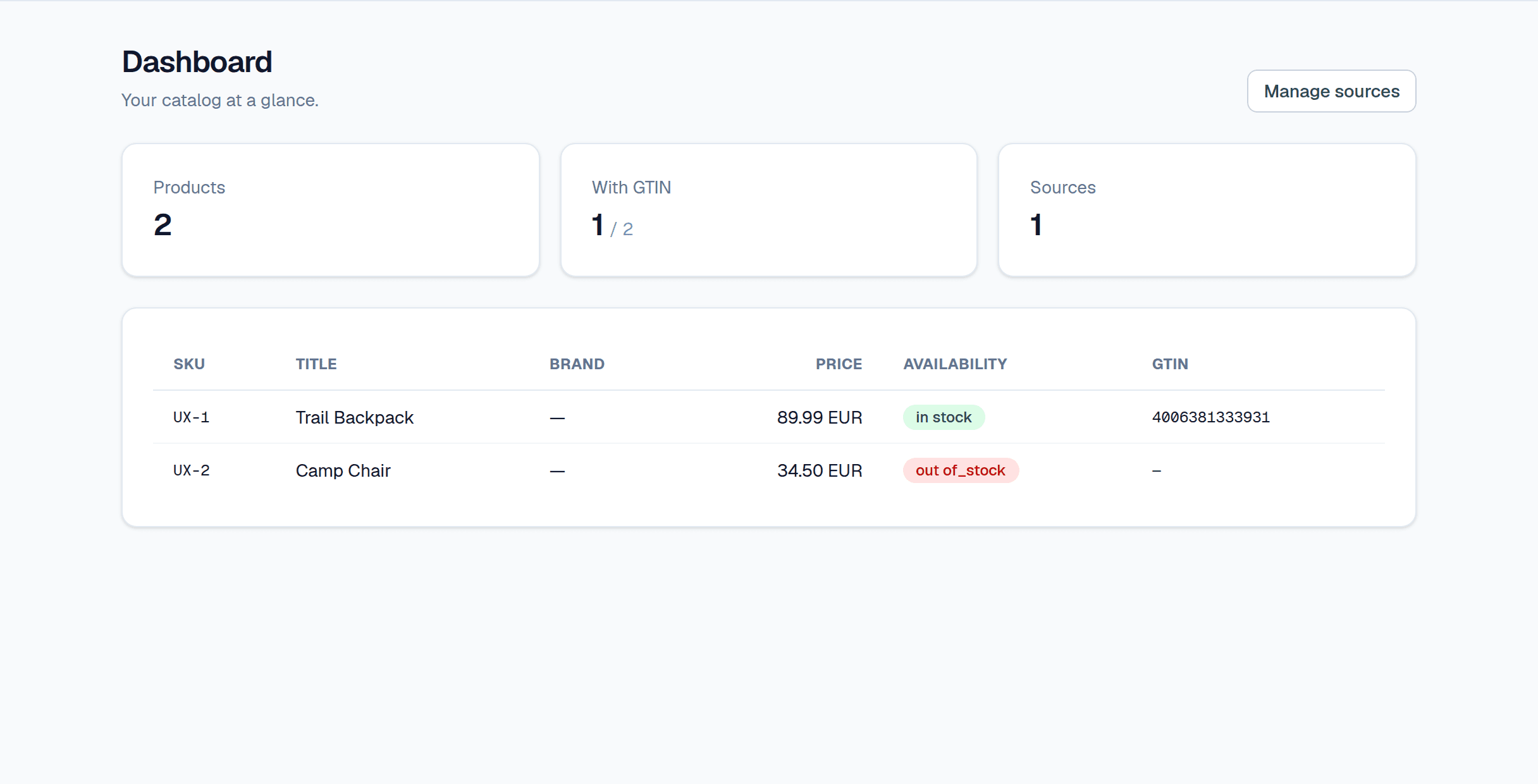 ShelfReady dashboard with an imported catalog